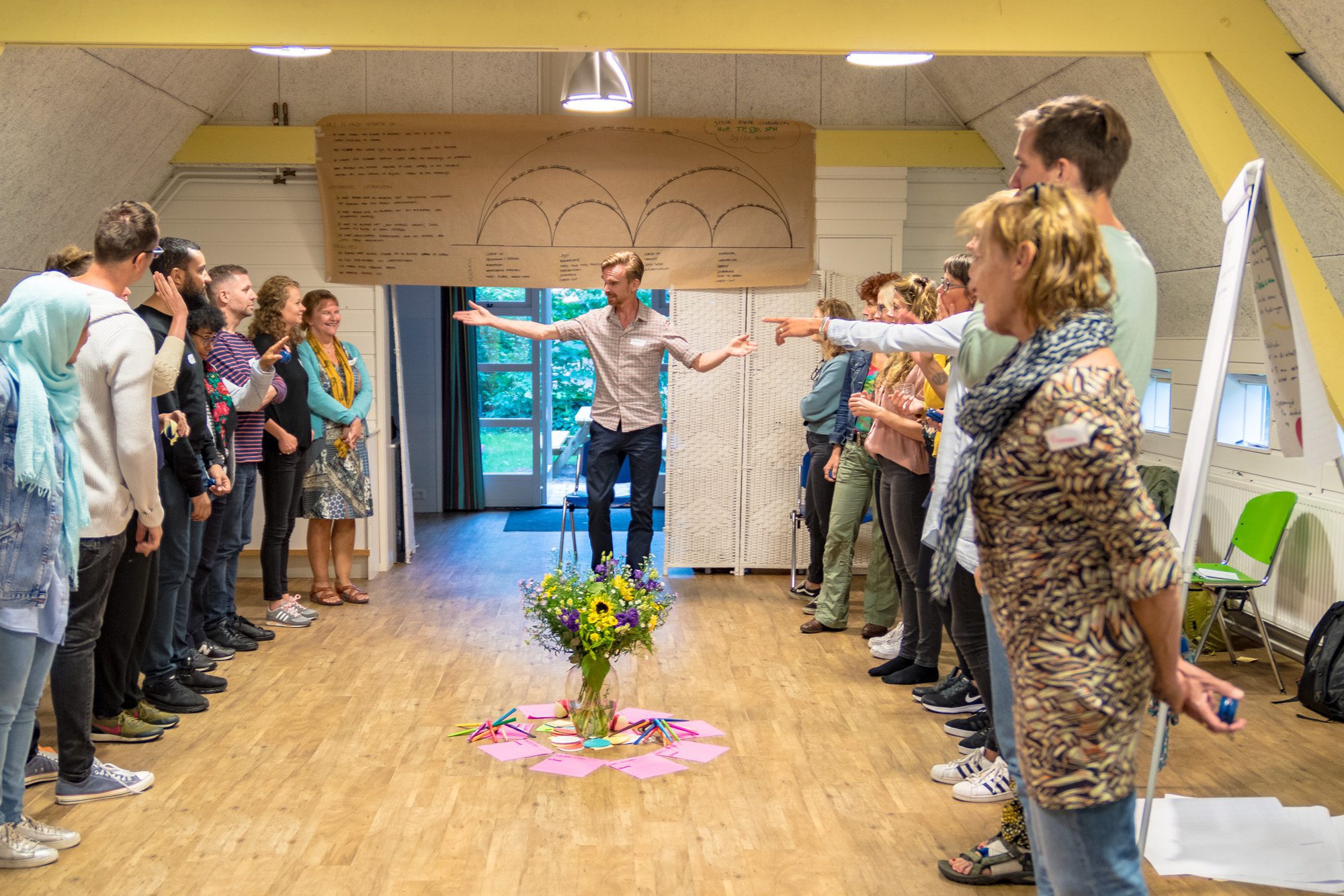 Activerende werkvormen Dock20